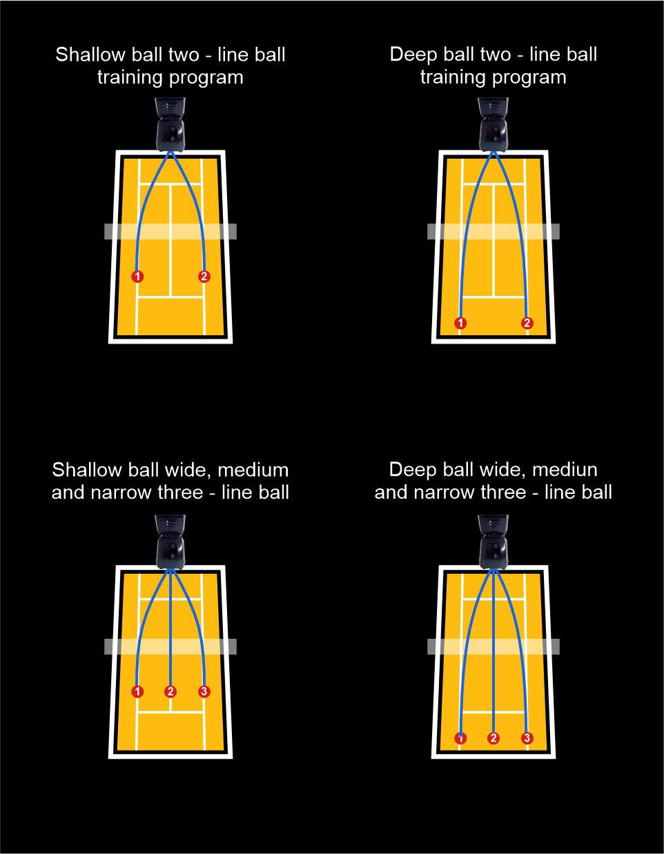 Figureology Pickleball Training Machine – Automatic Pickleball Ball Launcher for All Skill Levels