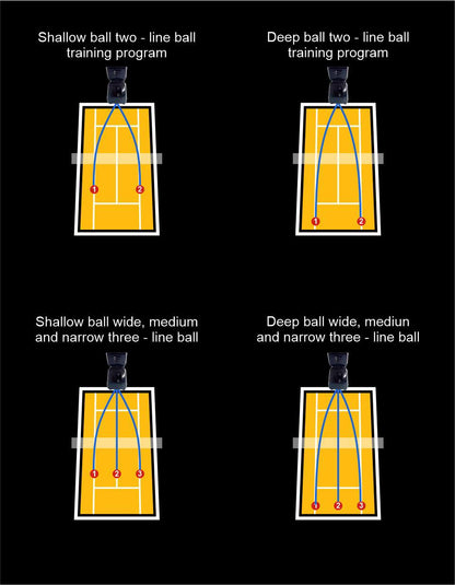 Figureology Pickleball Training Machine – Automatic Pickleball Ball Launcher for All Skill Levels